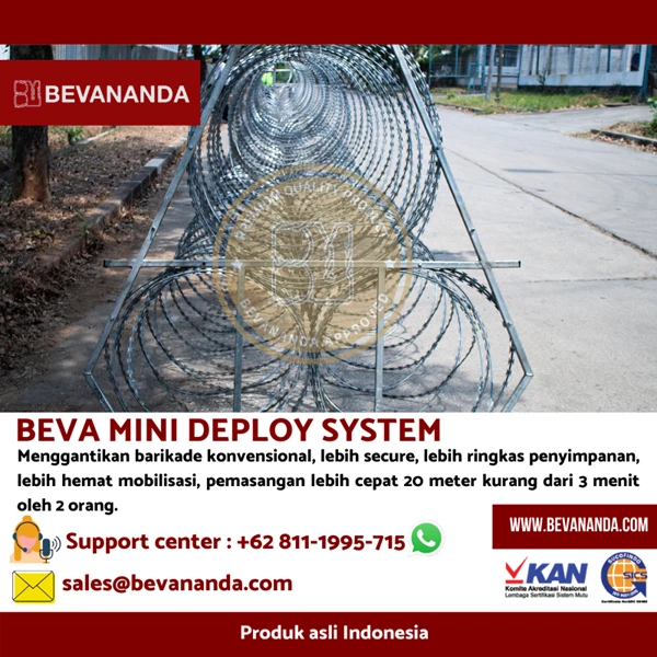 Kawat Silet Barikade BEVA Mini Deploy System